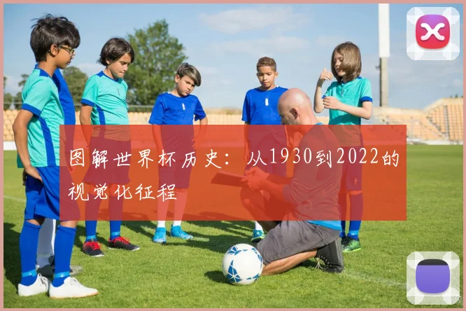图解世界杯历史：从1930到2022的视觉化征程